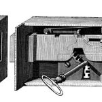 1873 Patents Latch Lock Innovation