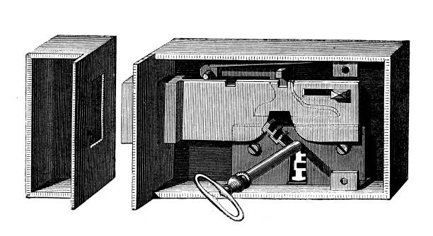 1873 Patents Latch Lock Innovation